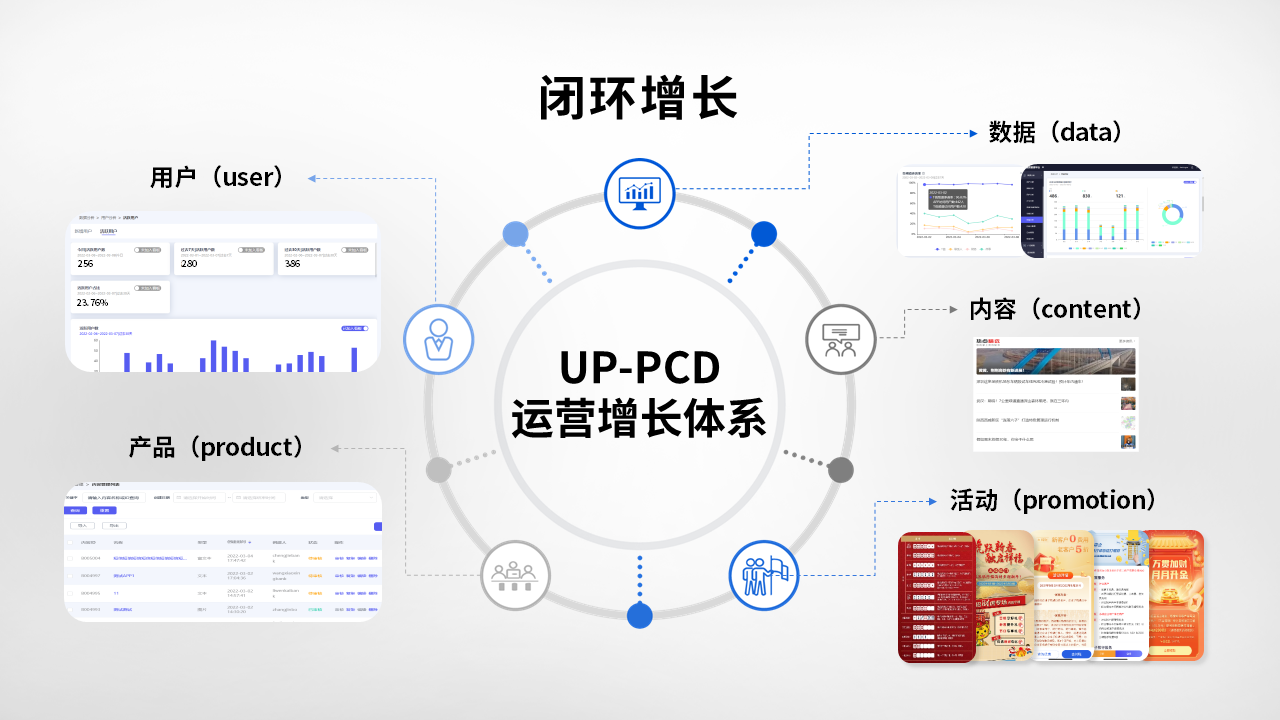 PG电子·麻将胡了官方网站科技副总裁应邀参加“闽江论谈”